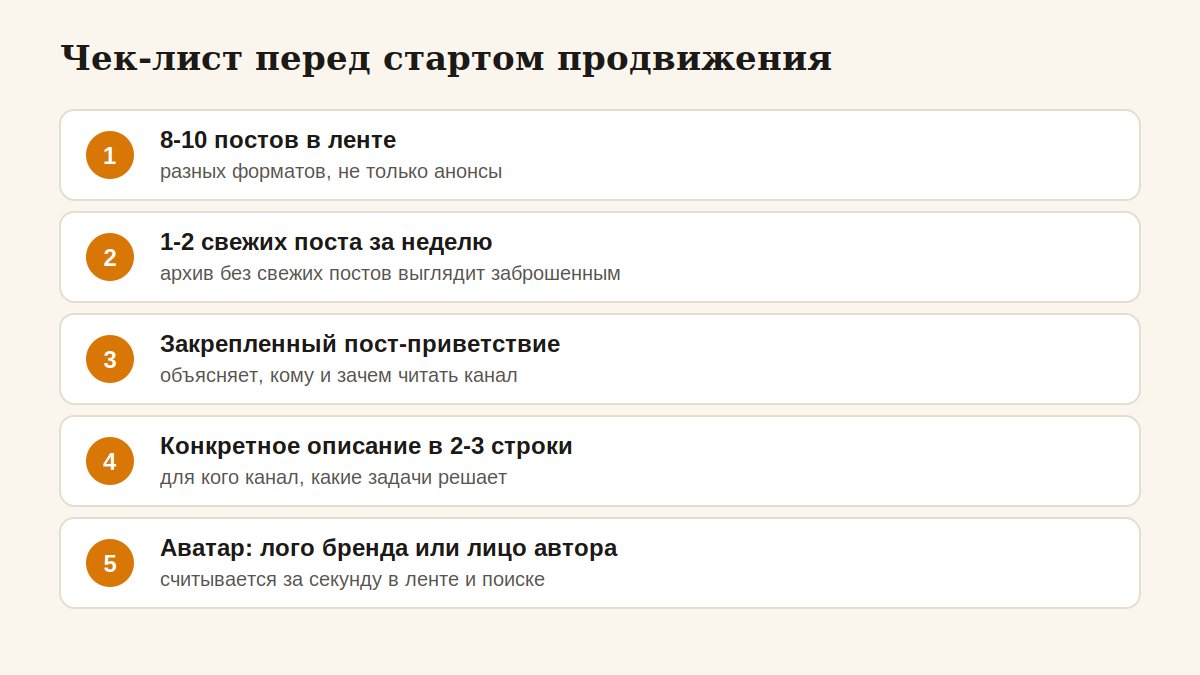 Чек-лист подготовки Telegram-канала перед запуском продвижения